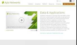 
							         Platform | Data & Applications - Ayla Networks								  
							    