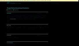 
							         Plugin Portal Download Statistics - Plugin Portal - Gradle Forums								  
							    
