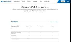 
							         Poll Everywhere vs. Mentimeter | Poll Everywhere								  
							    