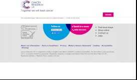 
							         Portacaths| Cancer in general | Cancer Research UK								  
							    