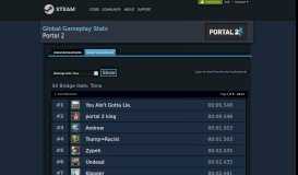 
							         Portal 2 :: 04 Bridge Gels: Time - Steam Community								  
							    