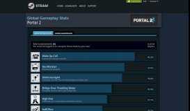 
							         Portal 2 :: Achievements - Steam Community								  
							    
