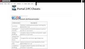 
							         Portal 2 PC Cheats - GameRevolution								  
							    