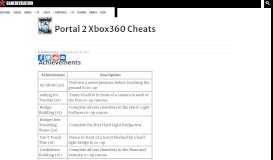 
							         Portal 2 Xbox360 Cheats - GameRevolution								  
							    