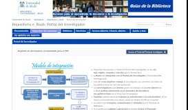 
							         Portal del Investigador - Repositorio e_Buah - Biblioguías at ...								  
							    