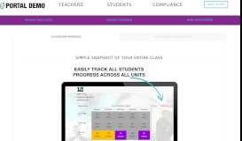 
							         Portal Demo Trainers – Student Progress | IVET								  
							    