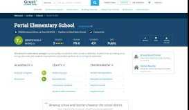 
							         Portal Elementary School - La Vista, Nebraska - NE | GreatSchools								  
							    