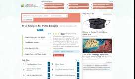 
							         Portal Emapta : EMAPTA Staffing Plus - Login								  
							    