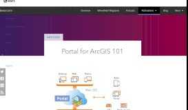 
							         Portal for ArcGIS 101 - Esri								  
							    