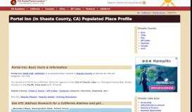 
							         Portal Inn Populated Place Profile / Shasta County, California Data								  
							    