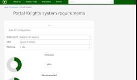 
							         Portal Knights system requirements - Technical city								  
							    