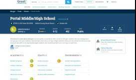 
							         Portal Middle/High School - Portal, Georgia - GA | GreatSchools								  
							    