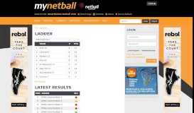 
							         Portal Page - MyNetball: - Netball Australia								  
							    