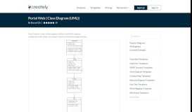 
							         Portal Web | Editable UML Class Diagram Template on Creately								  
							    