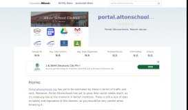 
							         Portal.altonschools.org website. Redbird Network.								  
							    