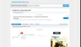 
							         portal.coa.gov.ph at WI. COA Online Community Portal › Log In								  
							    