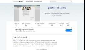 
							         Portal.dni.edu website. DNI Online Login.								  
							    