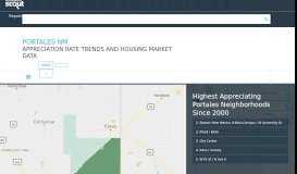 
							         Portales housing market data and appreciation trends ...								  
							    