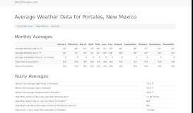 
							         Portales, New Mexico Climate - 88130 Weather, Average Rainfall, and ...								  
							    