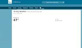 
							         Portales, NM 10-Day Weather Forecast - The Weather Channel ...								  
							    