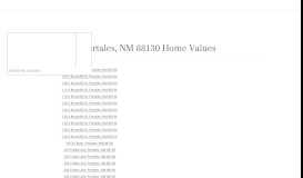 
							         Portales, NM 88130 Home Values | Homes.com								  
							    