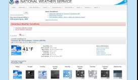 
							         Portales NM - National Weather Service								  
							    