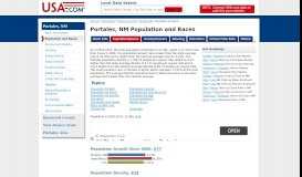 
							         Portales, NM Population and Races - USA.com™								  
							    