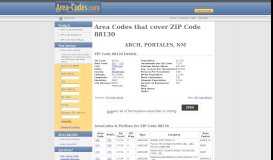 
							         PORTALES,NM, ZIP Code 88130 - Database - PORTALES New ...								  
							    