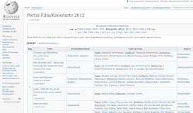 
							         Portal:Film/Kinostarts 2012 – Wikipedia								  
							    