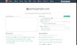 
							         portal.geniptv.com - urlscan.io								  
							    