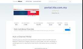 
							         Portal.hla.com.my website. HLA e-Channel Portal.								  
							    