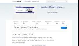 
							         Portalr2.lanvera.com website. Lanvera Customer Portal.								  
							    