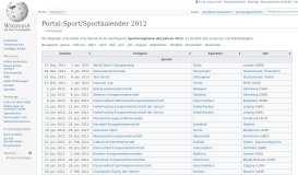 
							         Portal:Sport/Sportkalender 2012 – Wikipedia								  
							    