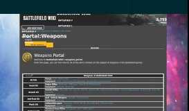 
							         Portal:Weapons | Battlefield Wiki | FANDOM powered by Wikia								  
							    