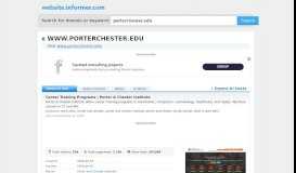 
							         porterchester.edu at WI. Current Students | Porter and Chester Institute ...								  
							    
