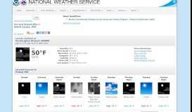 
							         Potosi MO - National Weather Service								  
							    