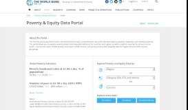 
							         Poverty & Equity Data Portal								  
							    
