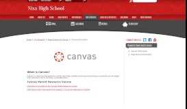 
							         PowerSchool and Canvas / Canvas Information - Nixa Public ...								  
							    