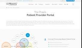 
							         Praxis Patient Portal | Electronic Medical Records Software | EMR ...								  
							    