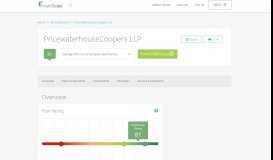 
							         PricewaterhouseCoopers LLP 401k Rating by BrightScope								  
							    