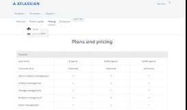 
							         Pricing - Jira Service Desk | Atlassian								  
							    