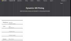 
							         Pricing | Microsoft Dynamics 365								  
							    