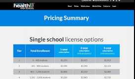 
							         Pricing | Student Health 101								  
							    