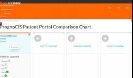 
							         PrognoCIS Patient Portal Comparison - SourceForge								  
							    