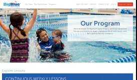 
							         Programs - Big Blue Swim School								  
							    