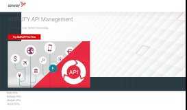 
							         Promote APIs | API Portal | API Management - Axway								  
							    