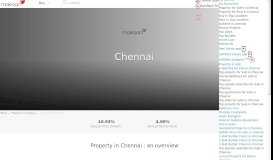 
							         Property in Chennai | 25k+ Real Estate Properties in Chennai								  
							    