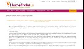 
							         Property Search Process | Homefinder								  
							    