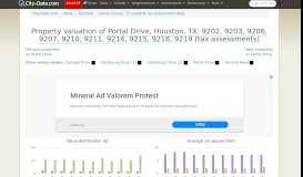 
							         Property valuation of Portal Drive, Houston, TX: 9202 (JOEW ...								  
							    