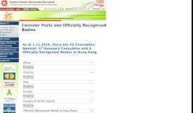 
							         Protocol Division Government Secretariat - Consular Posts and ...								  
							    